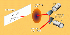 Animation laser1.gif