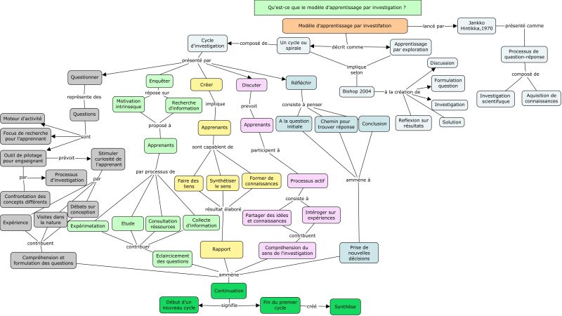 File:App par invstgtn.jpg