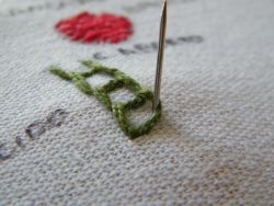 Renfort pour la broderie