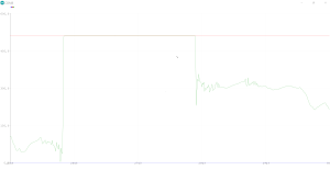 Analyse gant connecté avec capteur GSR - 7.png