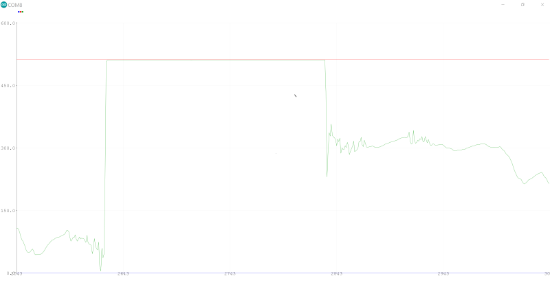 File:Analyse gant connecté avec capteur GSR - 7.png
