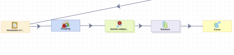 File:ADID LamsModule!ActCol.png
