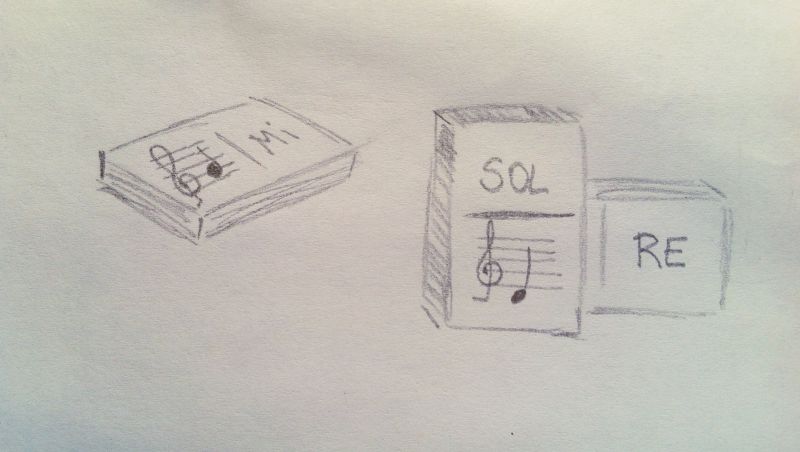File:1domino notes.jpg
