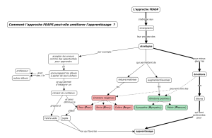 Carte FEASP2.PNG