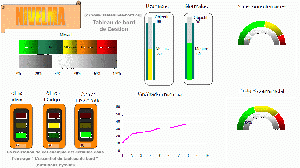 Tableau-de-bord-de-gestion.gif