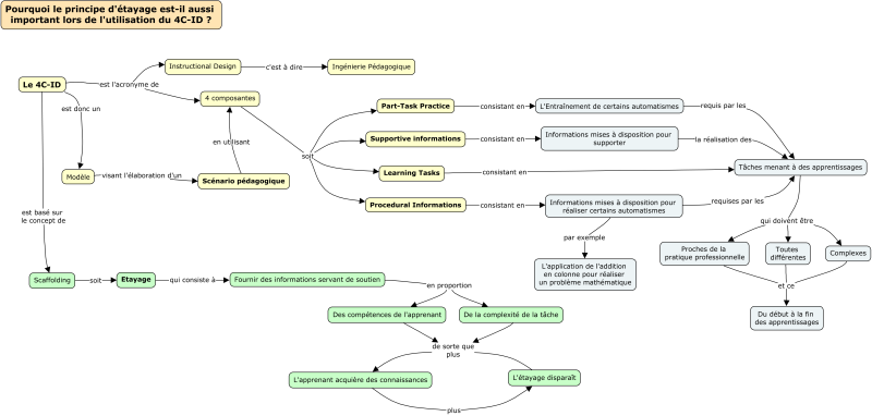 File:4C-ID Robin v2.png