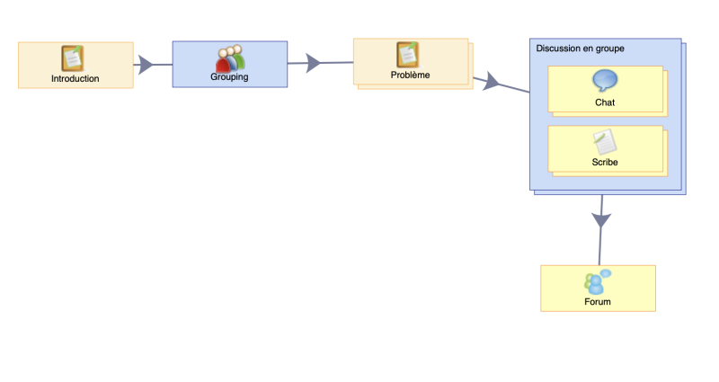 File:ADID img Module3.png
