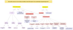 Bases-carte conceptuelle4.jpeg