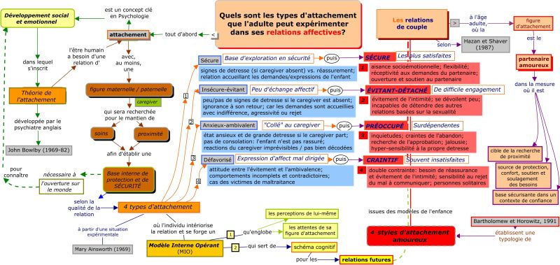 File:Carte attachement 1sansnom.jpg