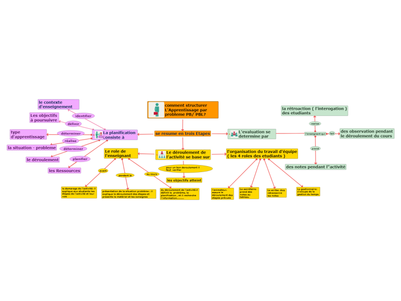 File:Base malika.png