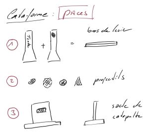 Cata-forme pieces.jpg