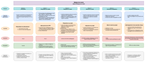 BASE - Description module.png