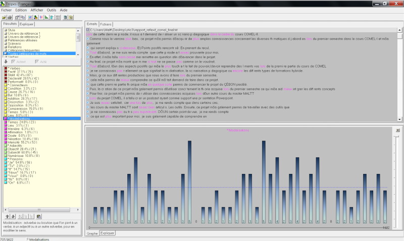 File:Bilan3moda1.png