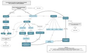 Apprentiss multi v1.jpeg