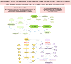 Carte2-script-collabo-v4.png