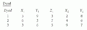 Dyadic structure.gif