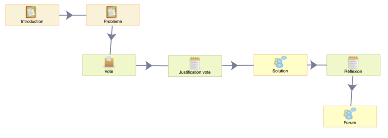 File:ADID img Module2 Vote.png