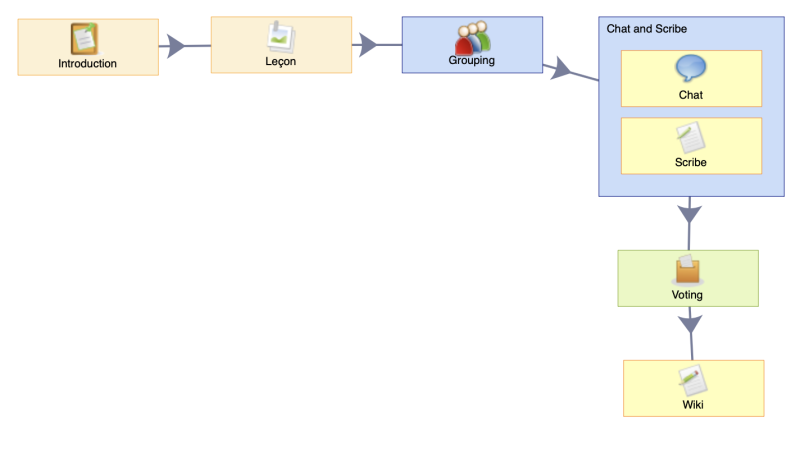 File:ADID img Module4.png