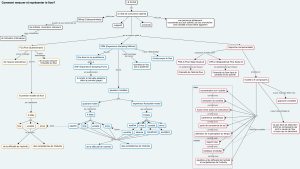 BASE flow 72dpi v2.png