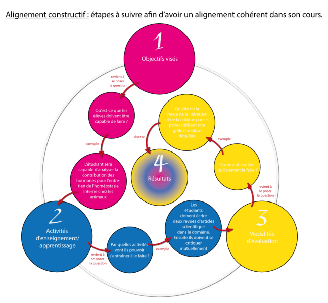 File:BASES-carte-2.png