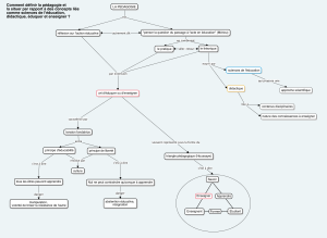 BASE pedagogie 2.png