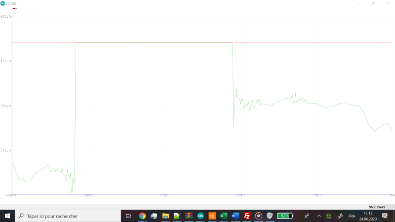 File:Analyse gant connecté avec capteur GSR- 4.png