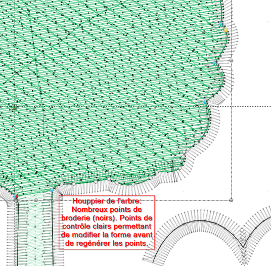 Zoom sur un objet de broderie et ses éléments manipulables (fichier de conception broderie éditable)