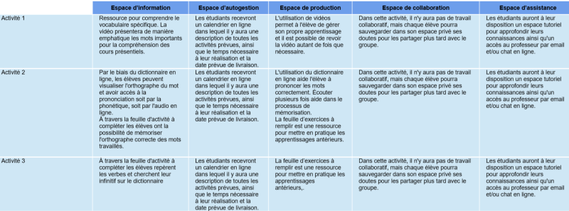 File:Capture d’écran (72).png