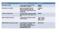 Thumbnail for version as of 17:53, 9 April 2021