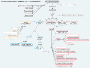 BASE scenario pedagogique 2.png