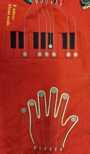 Make-code-clavier-1.jpg