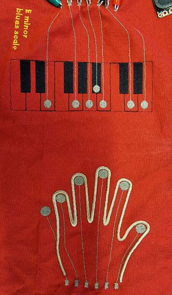 File:Make-code-clavier-1.jpg