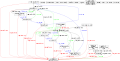 Thumbnail for version as of 19:30, 16 December 2014