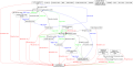 Thumbnail for version as of 19:30, 16 December 2014