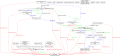 Thumbnail for version as of 19:53, 16 December 2014