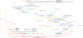 Thumbnail for version as of 19:56, 16 December 2014