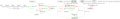 Thumbnail for version as of 12:09, 17 December 2014