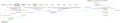 Thumbnail for version as of 12:51, 17 December 2014