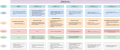 Thumbnail for version as of 16:07, 25 May 2020