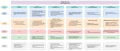 Thumbnail for version as of 18:19, 19 June 2020