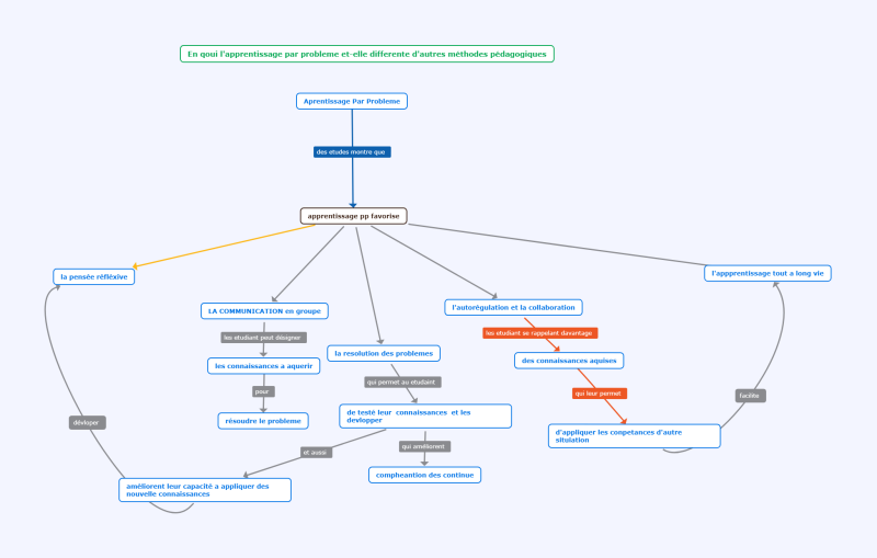 File:Carte app.png