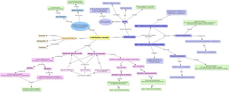File:Carte conceptuelle V2.jpeg