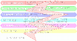 Educational Technology Problem Space.gif