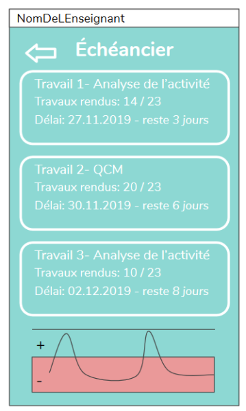 File:Asmaelenseignantecheancier.png