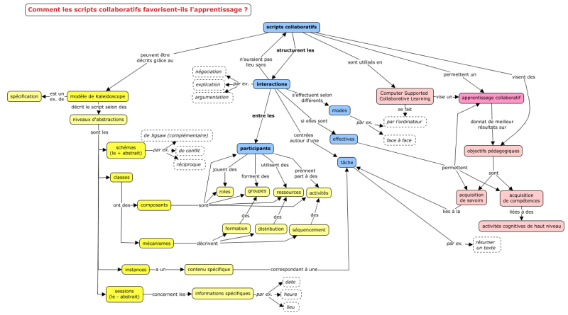 File:Carte sc v3.png