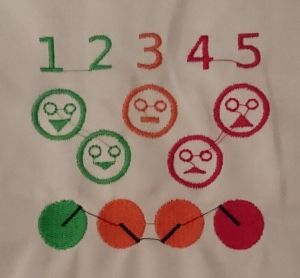 Broderie autoregulation.jpg