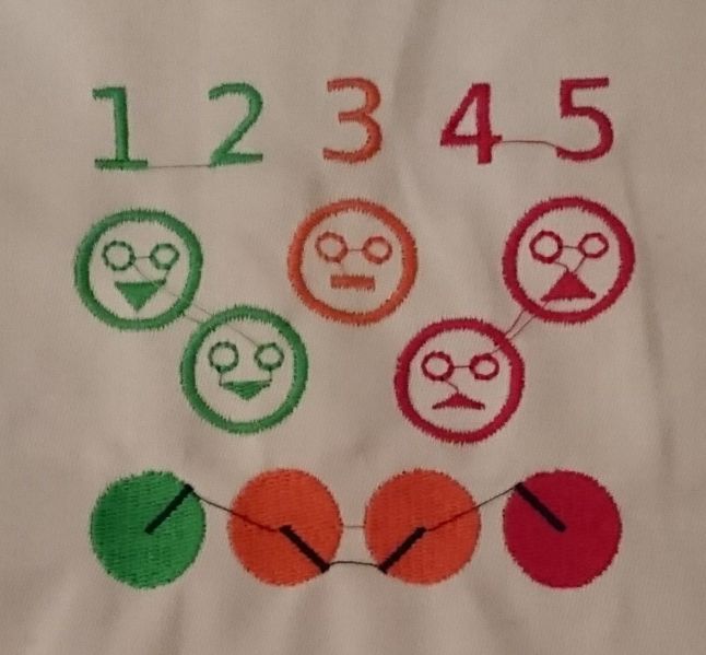 File:Broderie autoregulation.jpg