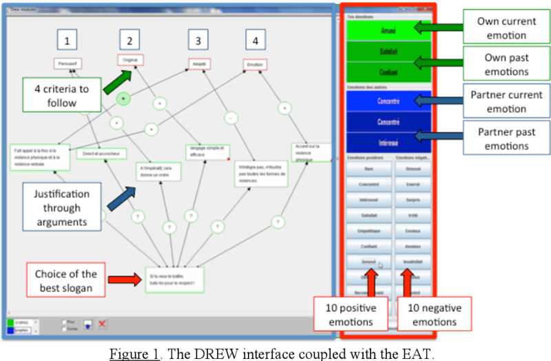 File:An Emotion Awareness Tool.png