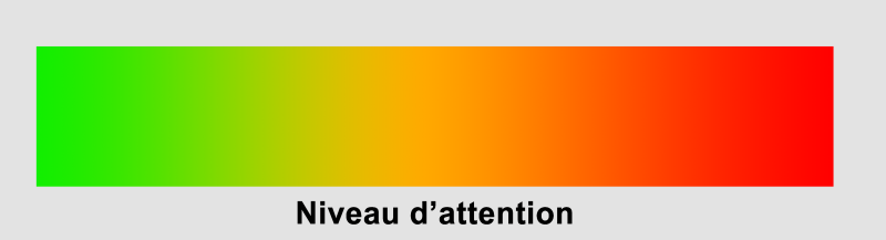 File:Attentiomètre PrototypeBroderie.png