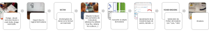 Broderie workflow-generique.png